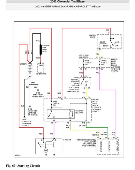 4 1988-98 GM-CK Series Wiring Schematic. . 1999 chevy blazer ignition wiring diagram